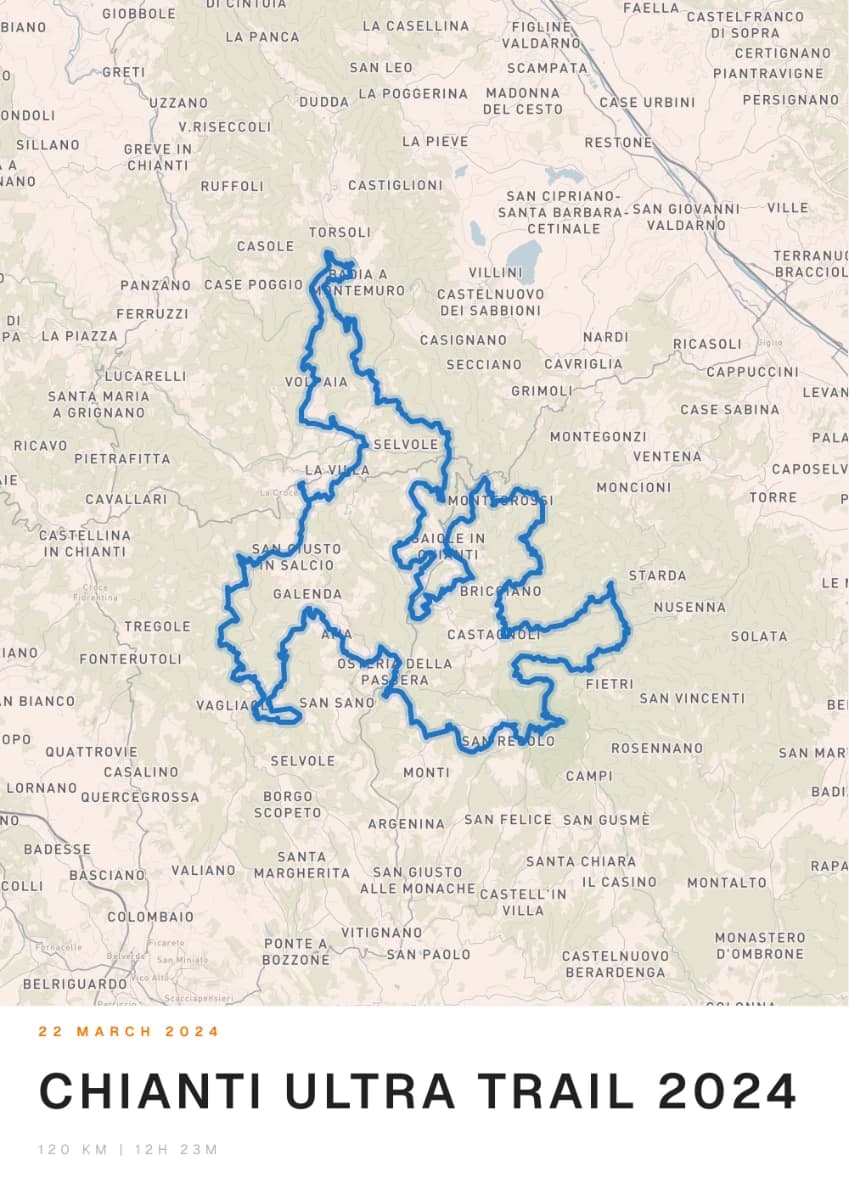Chianti Ultra Trail 2024