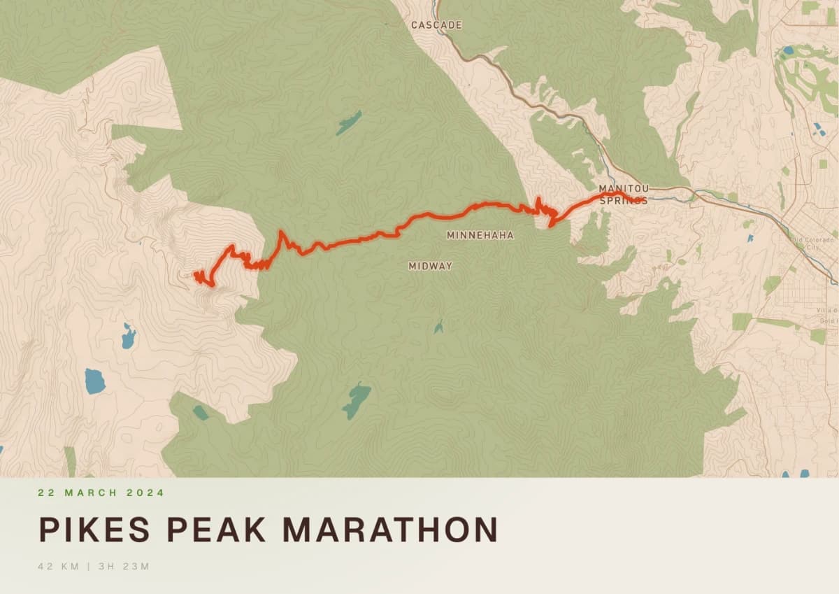 Pikes Peak Marathon
