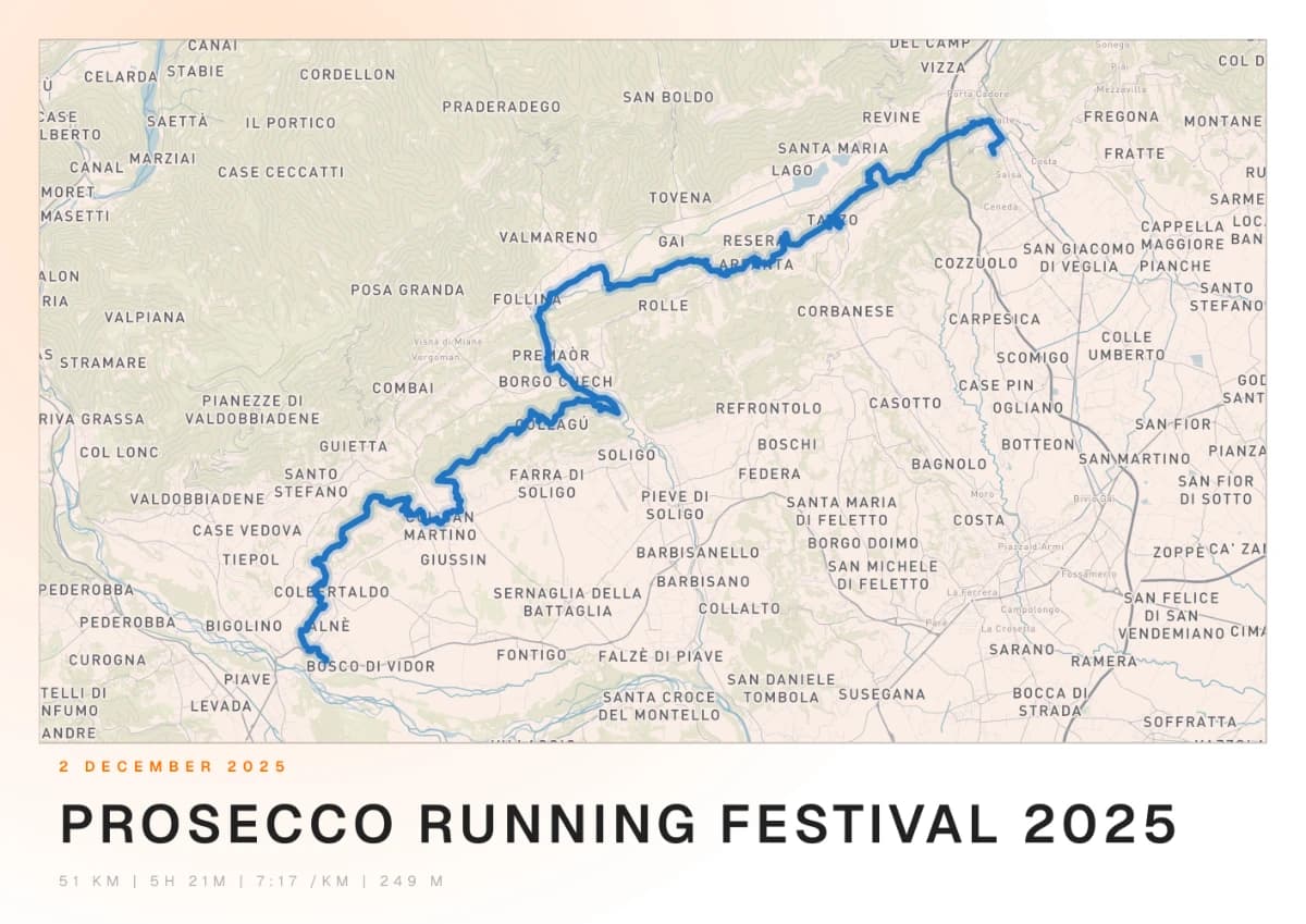 Prosecco Running Festival 2025