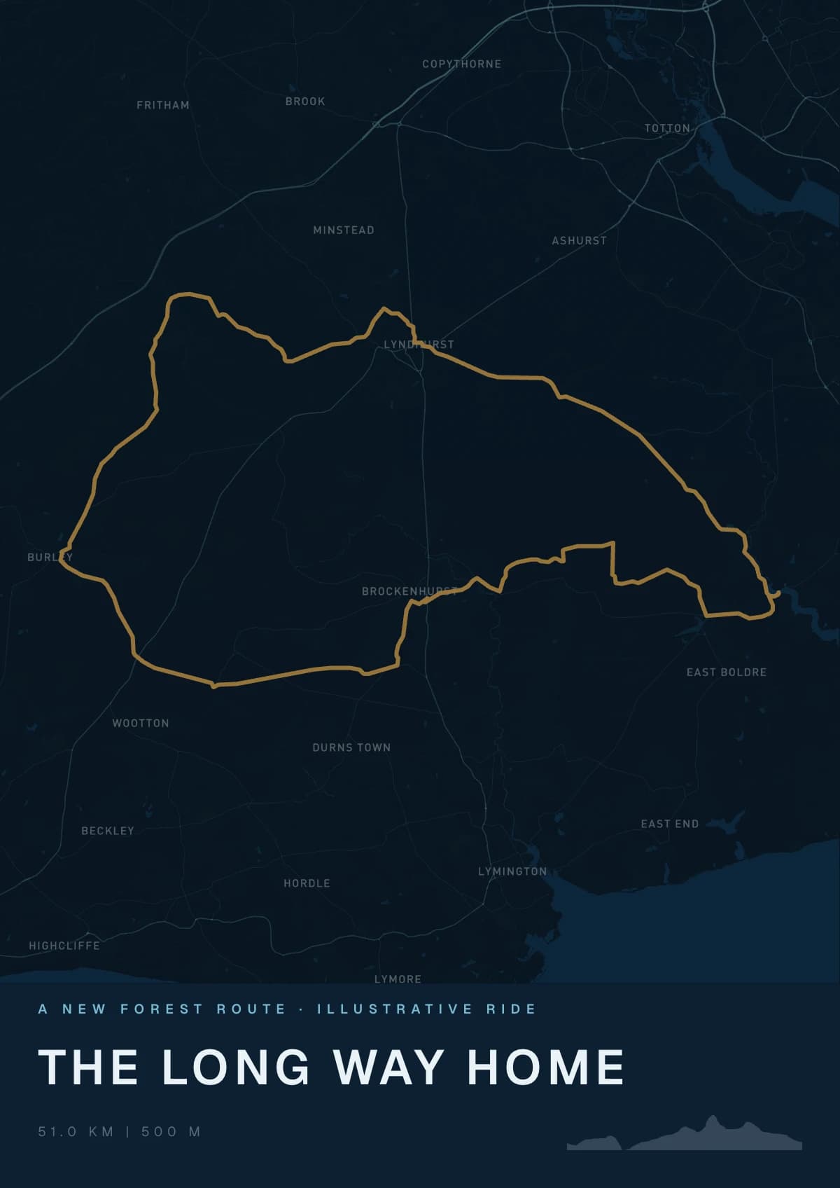 The long way home