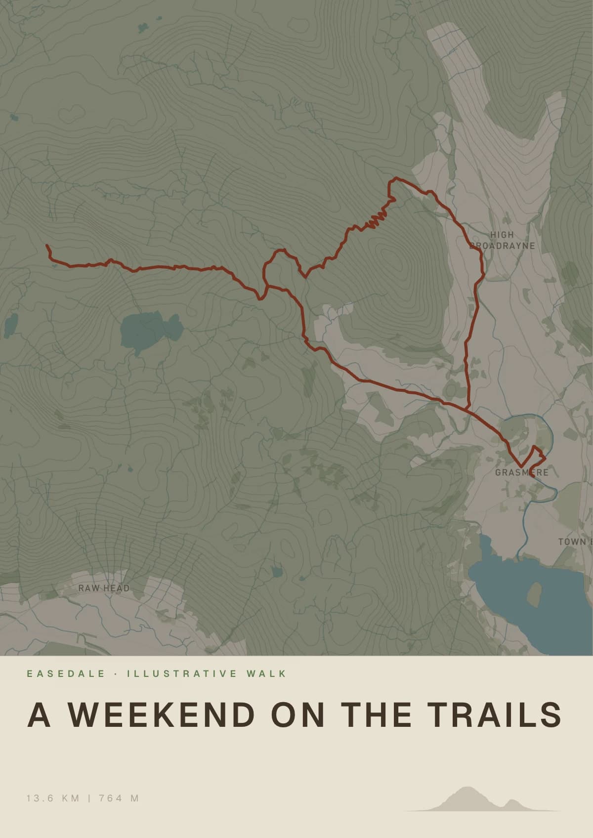 A weekend on the trails