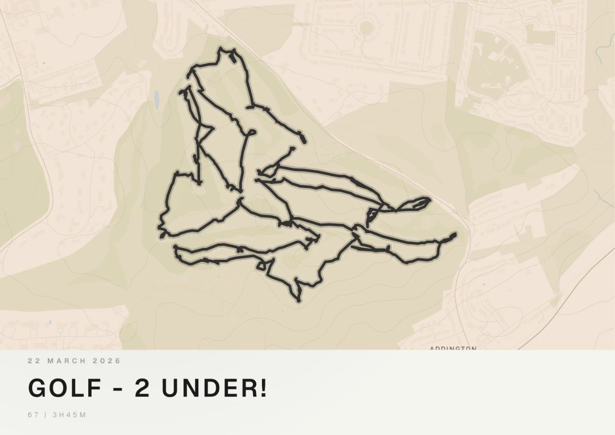 Golf 2 Under route print