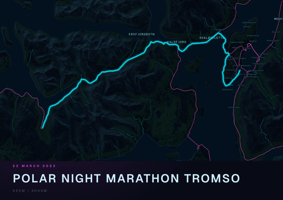 Polar Night Marathon Tromso route print